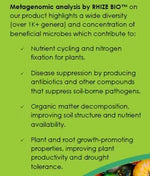 GROZOME Bulk Plant Probiotics (50 lb.)